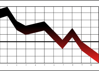 stocks-went-down-2022-theinvestmentdaily
