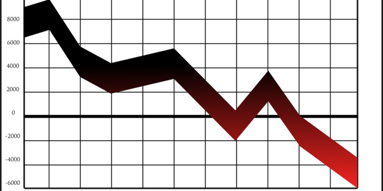 stocks-went-down-2022-theinvestmentdaily