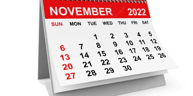 stocks-blew-2022-theinvestment-daily