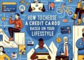Unlock Smart Spending: Pick the Right Credit Card for Your Lifestyle!
